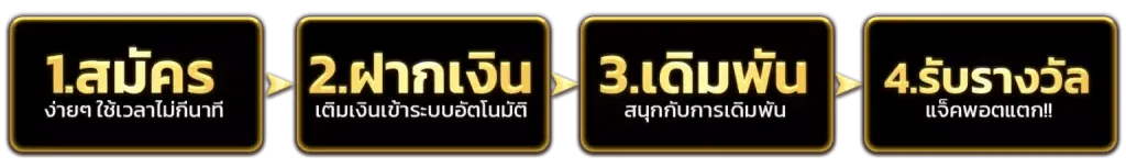 บาคาร่าclub777 ทางเข้า
